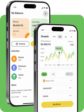 Green Bisquit trading platform with live market data