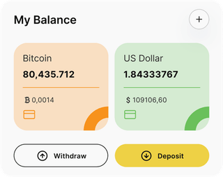 Green Bisquit automated trading solution — dashboard overview